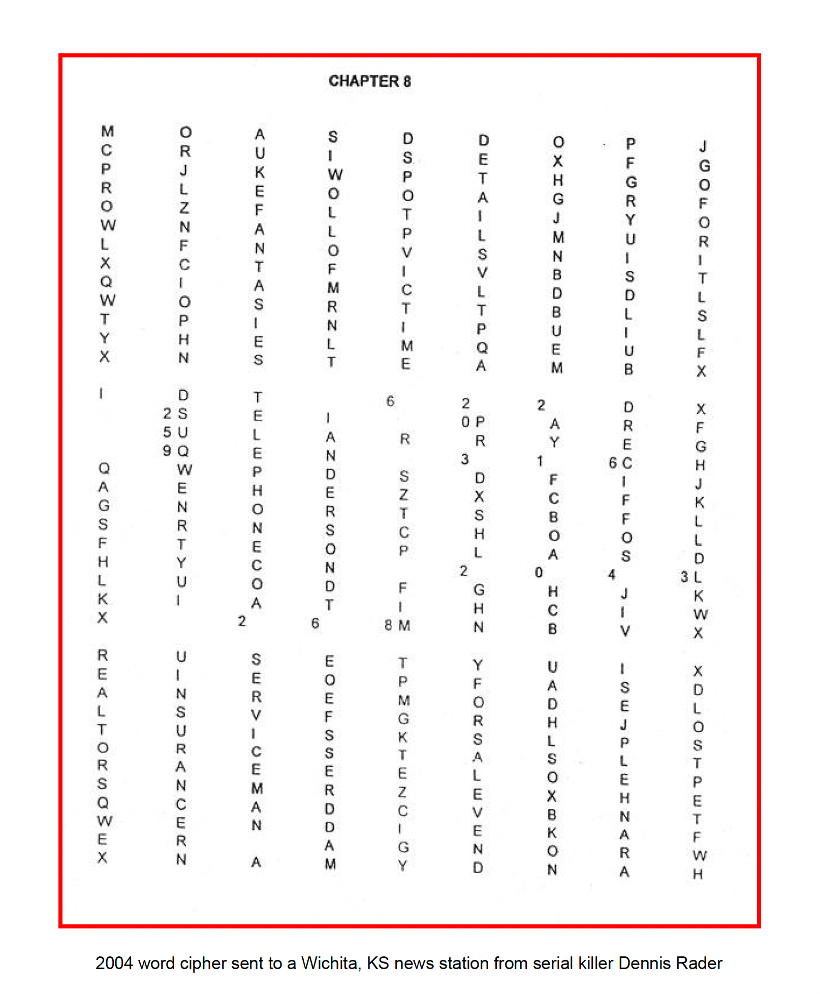 2004 word cipher sent to a Wichita, KS news station from serial killer Dennis Rader