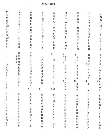 Copy of Dennis Rader’s “CHAPTER 8” sent to a Wichita news station in 2004