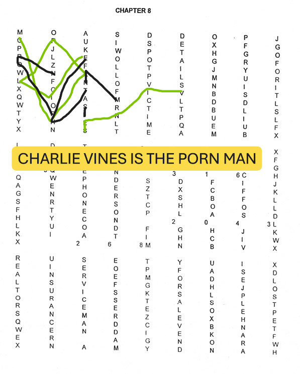 Charlie Vines is the Porn Man