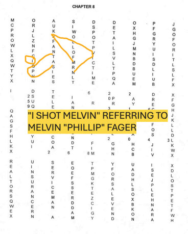 I shot Melvin, "Referring to Melvin "Phillip" Fager
