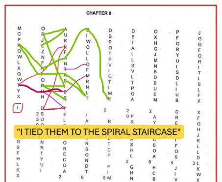Melissa Phelan’s decoding of Dennis Rader’s “CHAPTER 8” cipher regarding the Fager murders
